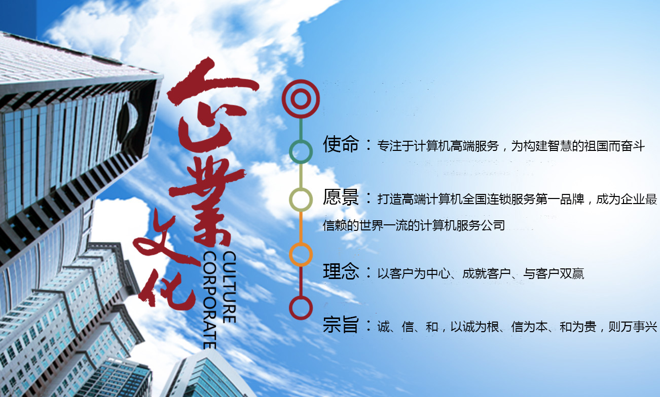企業(yè)文化